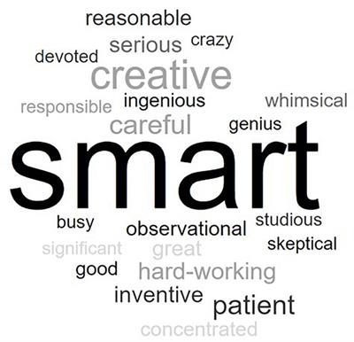 Greek Upper Primary Grade Students’ Images About Science and Scientists: An Alternative Descriptive Piece of the Puzzle
